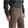 AG Adriano Goldschmied Men’s Protege Classic Straight Pant(Industrial Taupe)