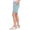 AG Jeans Wanderer Slim Trouser Shorts(Sulfur Smokey Blue)