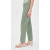 ALMOSTGOLF AG Women’s Analeigh Trousers(Sulfur Faded Moss)